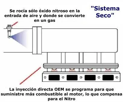 automoviles automoviles