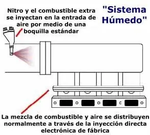 Sociedad Sociedad