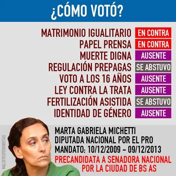 Macri en contra de investigar choreo en dictadura ¿nervioso?
