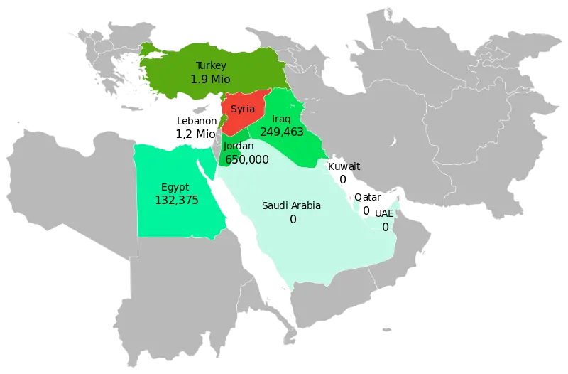 refugiados