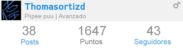 esto te paso