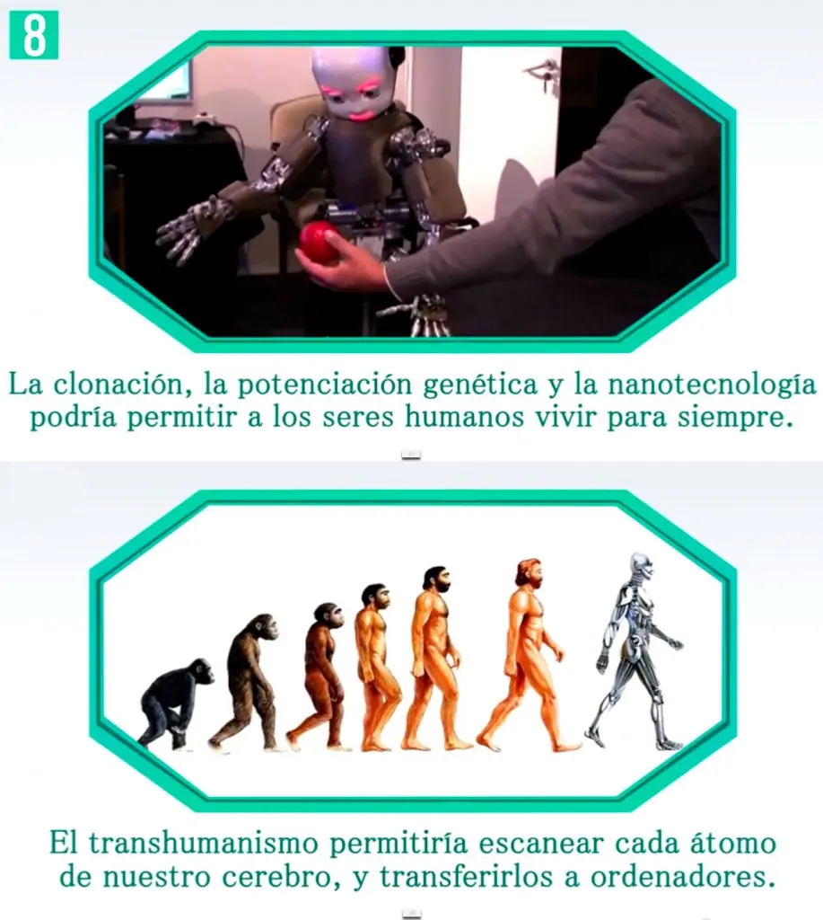 evolucion