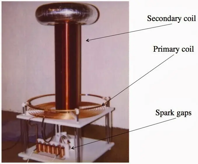tesla vs edison