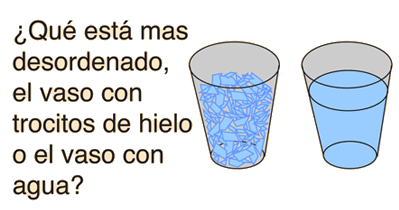 ciencia
