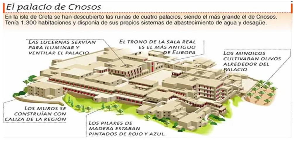 biblia