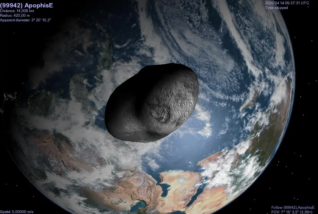 pha asteroid list
