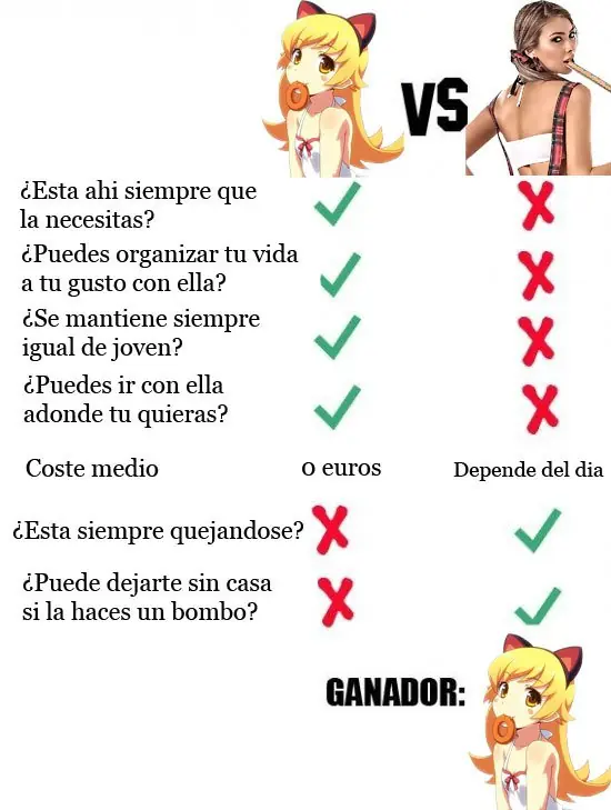 virgos virgos