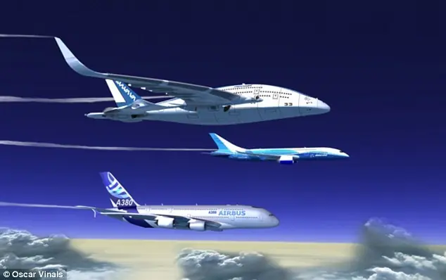 Qué les espera a los pasajeros de los aviones del futuro?