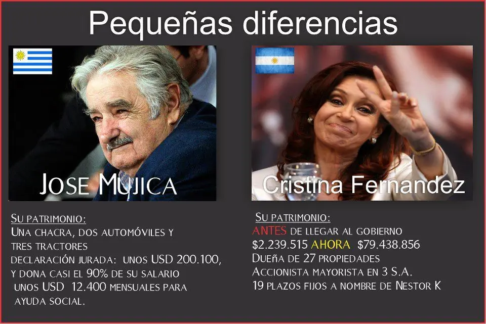 cristina