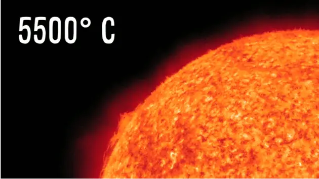 caliente