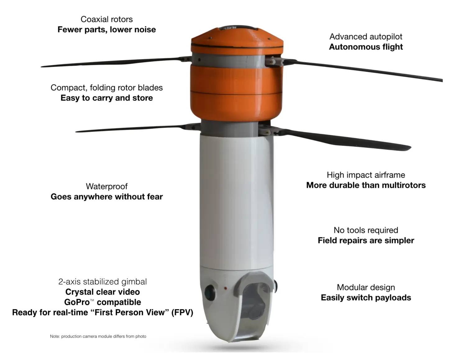Inventos 01 - a juntar bitcoins!!!