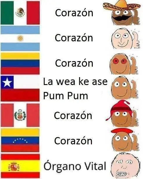 a todo gas
