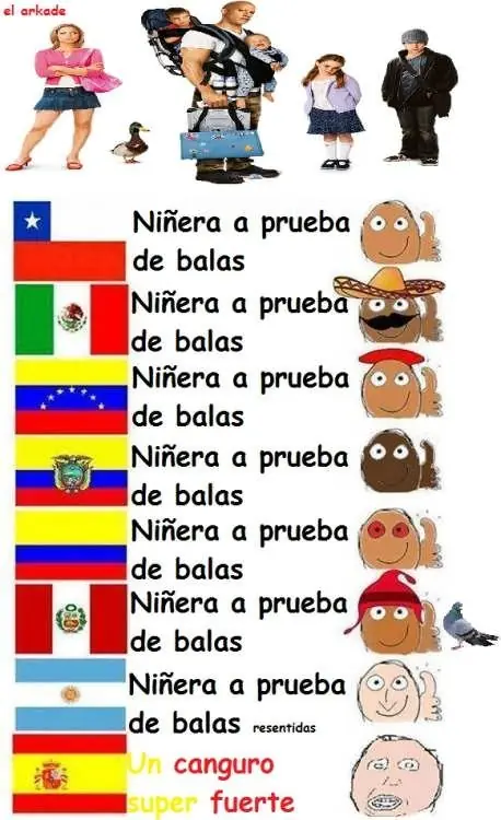 memes