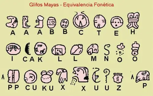 civilizacion maya