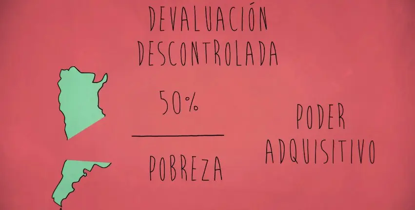 explicacion de la inflacion