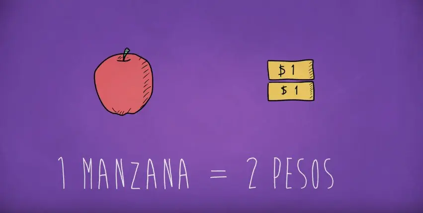 ¿Te preocupa la inflacion? Pasa que te la explico