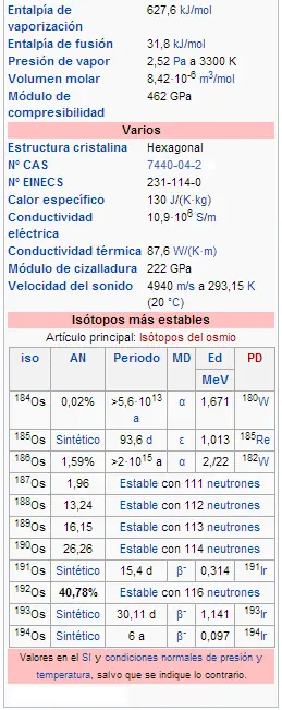 azurita azurita