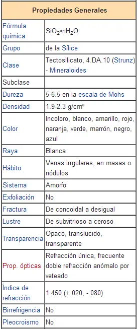 rocas