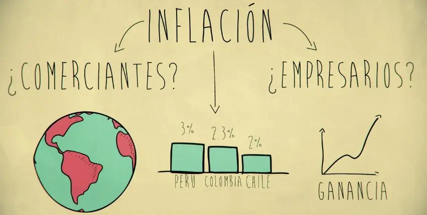 como frenar el mountruo
