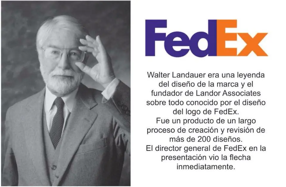 Logotipos famosos y sus creadores