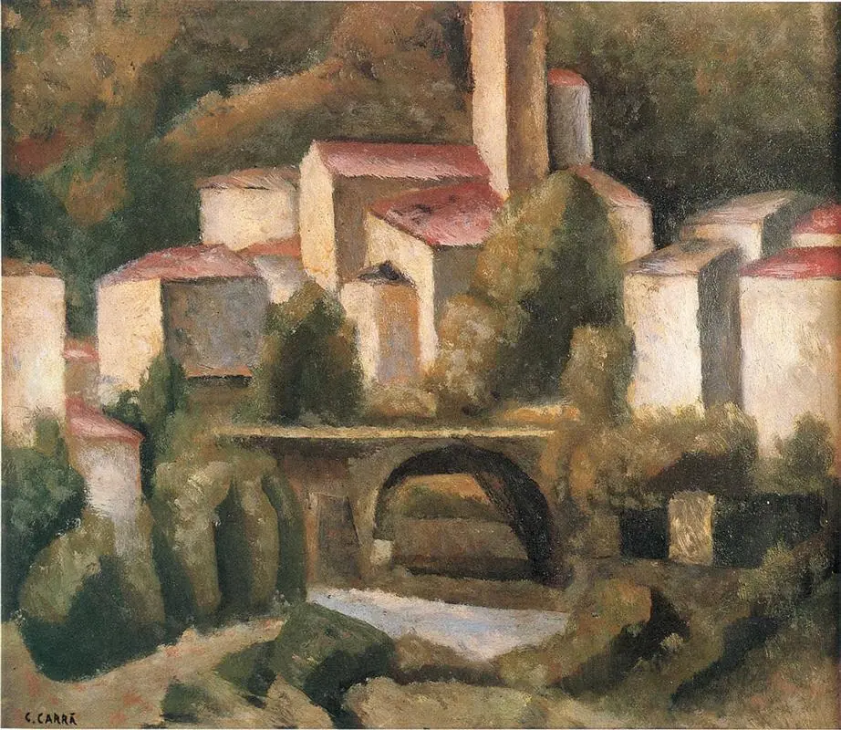 geometria