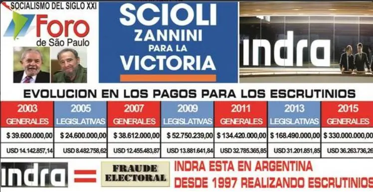 elecciones octubre 2015