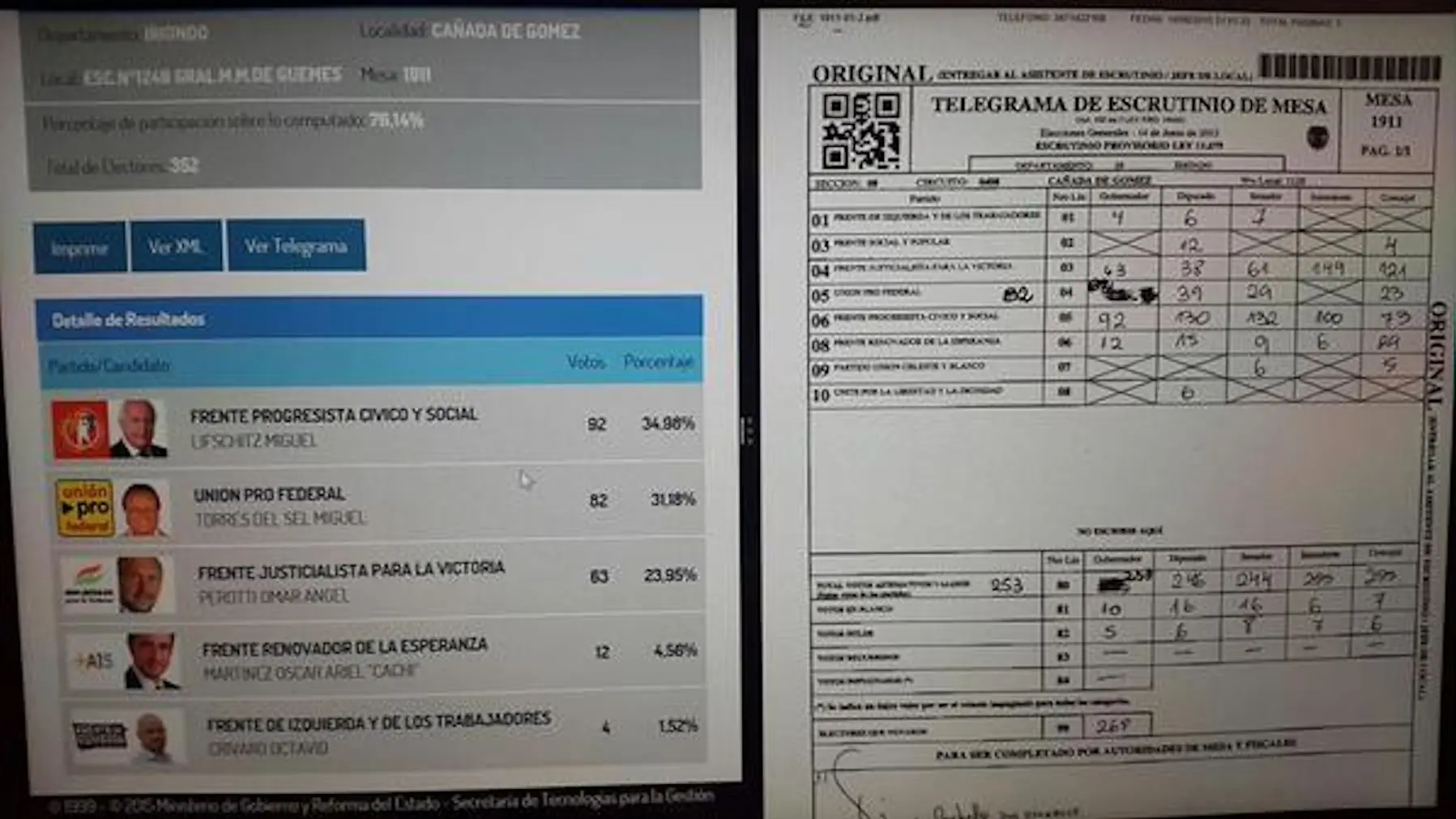 elecciones octubre 2015