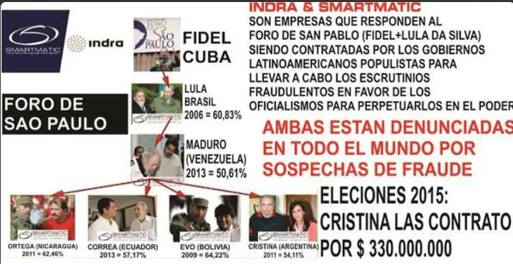 partido peronista