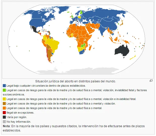 Estamos atrasados: El aborto en el mundo