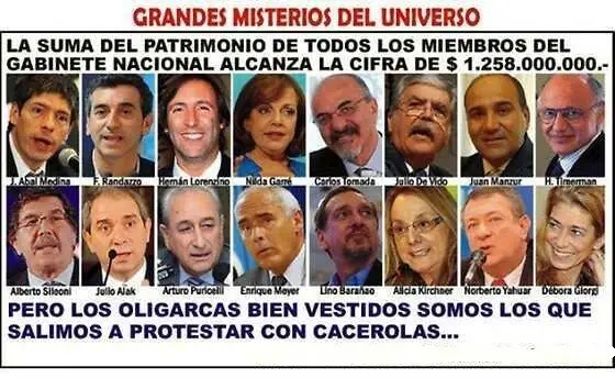 Kirchnerismo