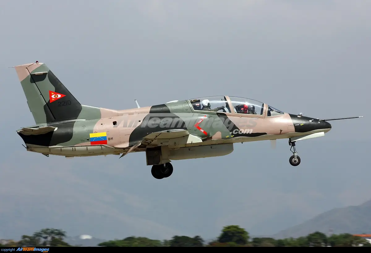 Las 10 peores Ejercitos Aéreos  del mundo