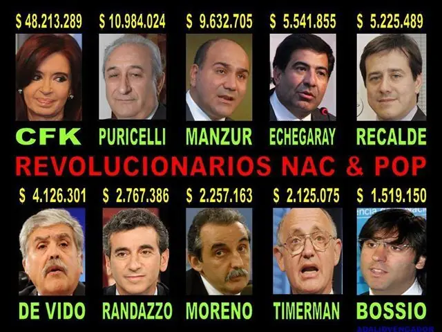 Amado Boudou