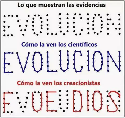 religion