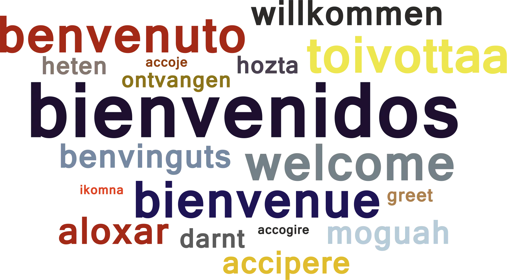 25 paginas de Wikipedia que te van a dejar pelado.