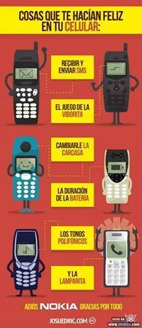 si te gustan las imagenes largas pasate