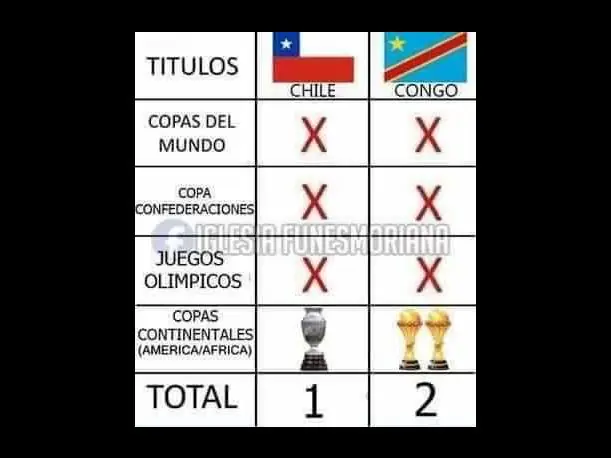 memes