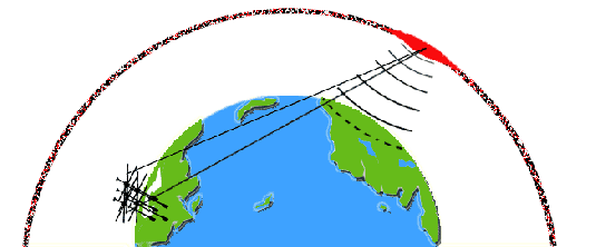 Hablando de HAARP