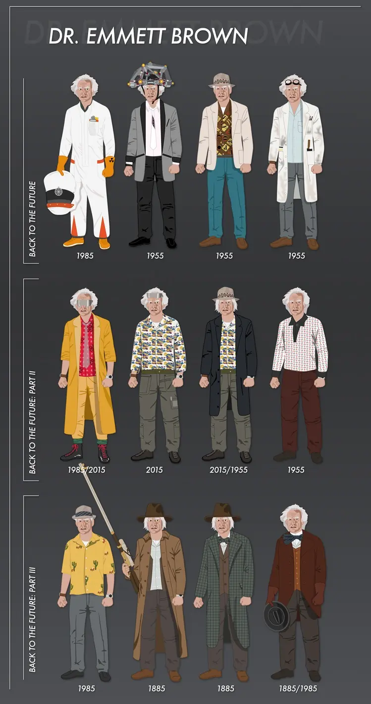 marty mcfly