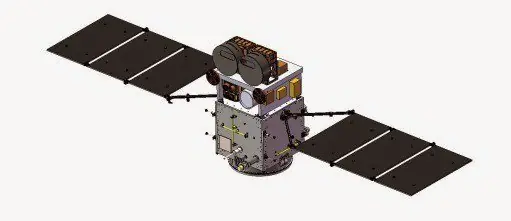 Satelites Argentinos