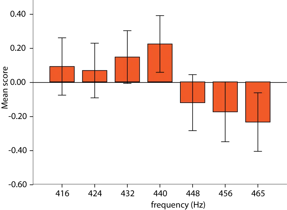 foobar foobar