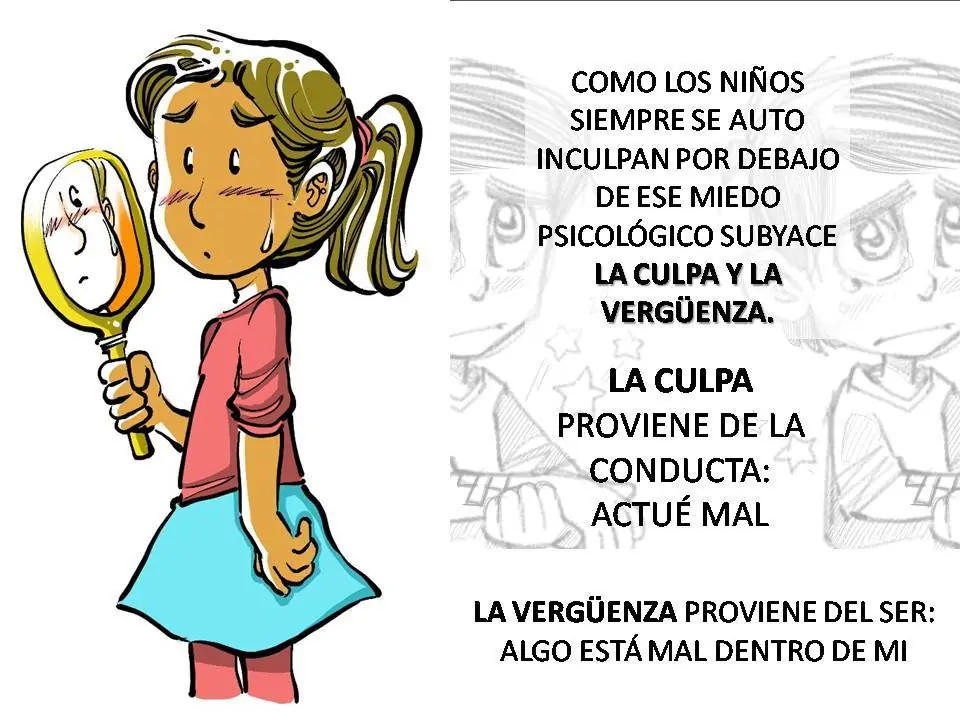 psicologia