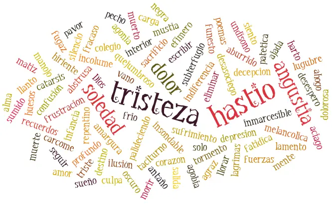 Me alejo de la humanidad y nadie ayuda!!!