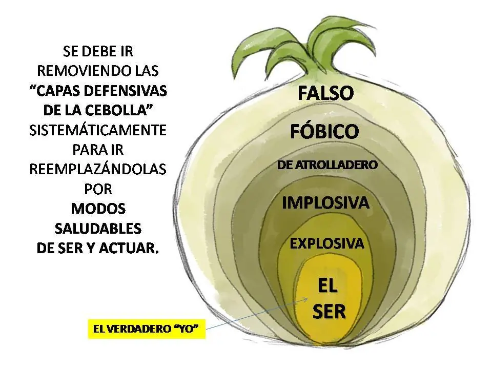 La curación del niño herido