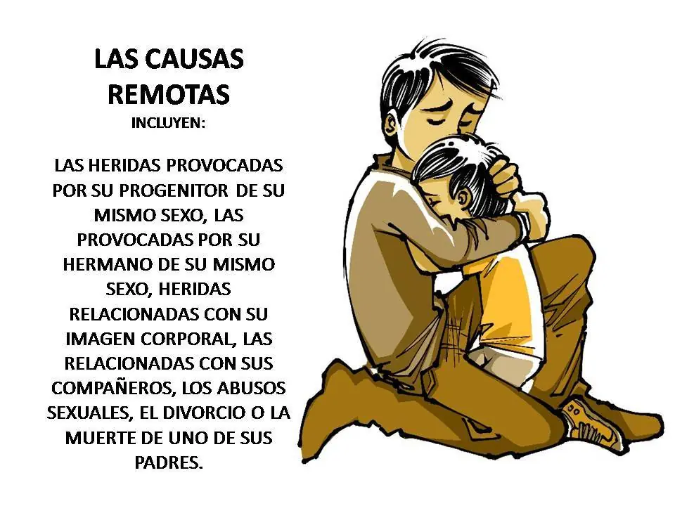 curacion