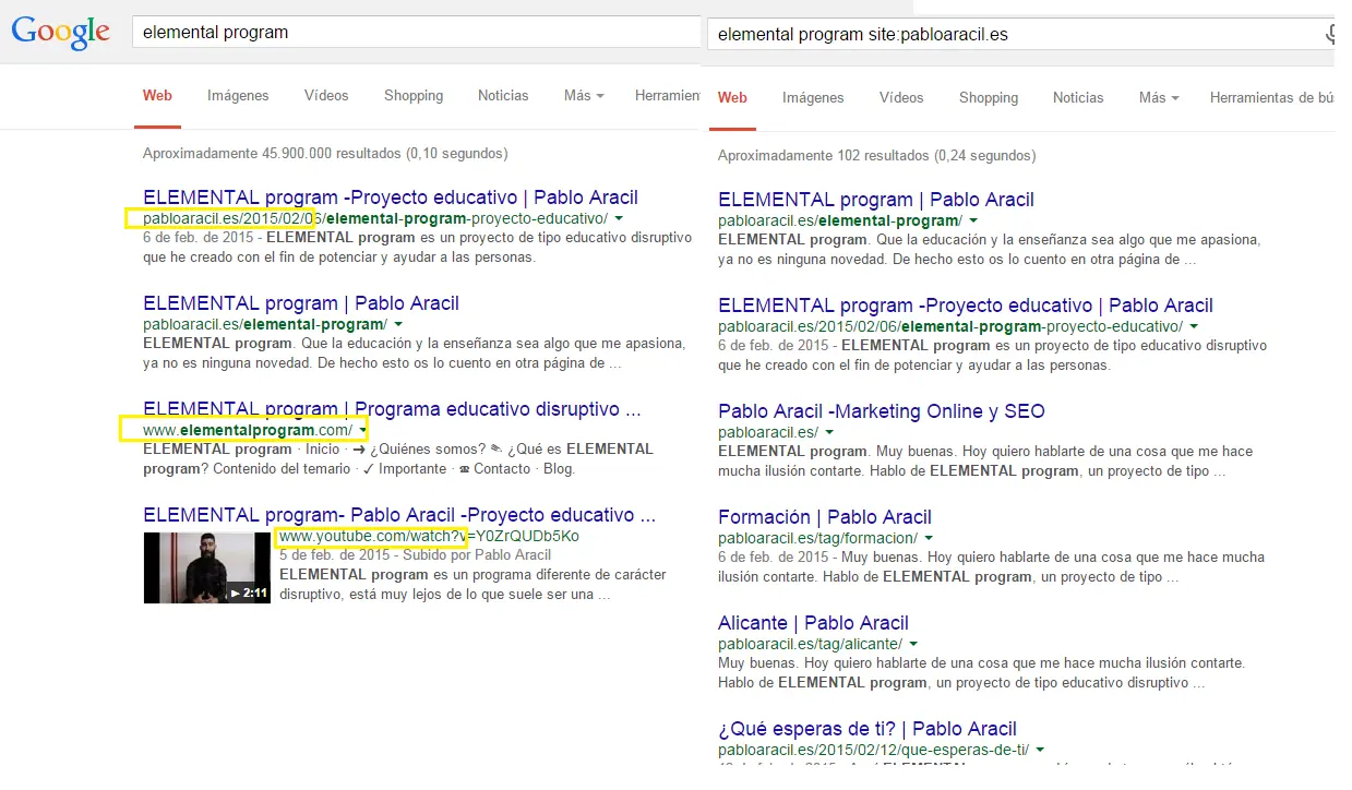 Google como todo un lince - 0%Crap Google como todo un lince - 0%Crap
