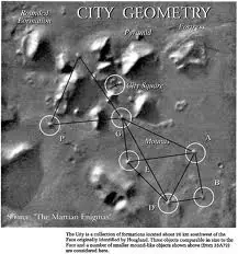 La mítica ciudad abandonada de Cydonia en Marte