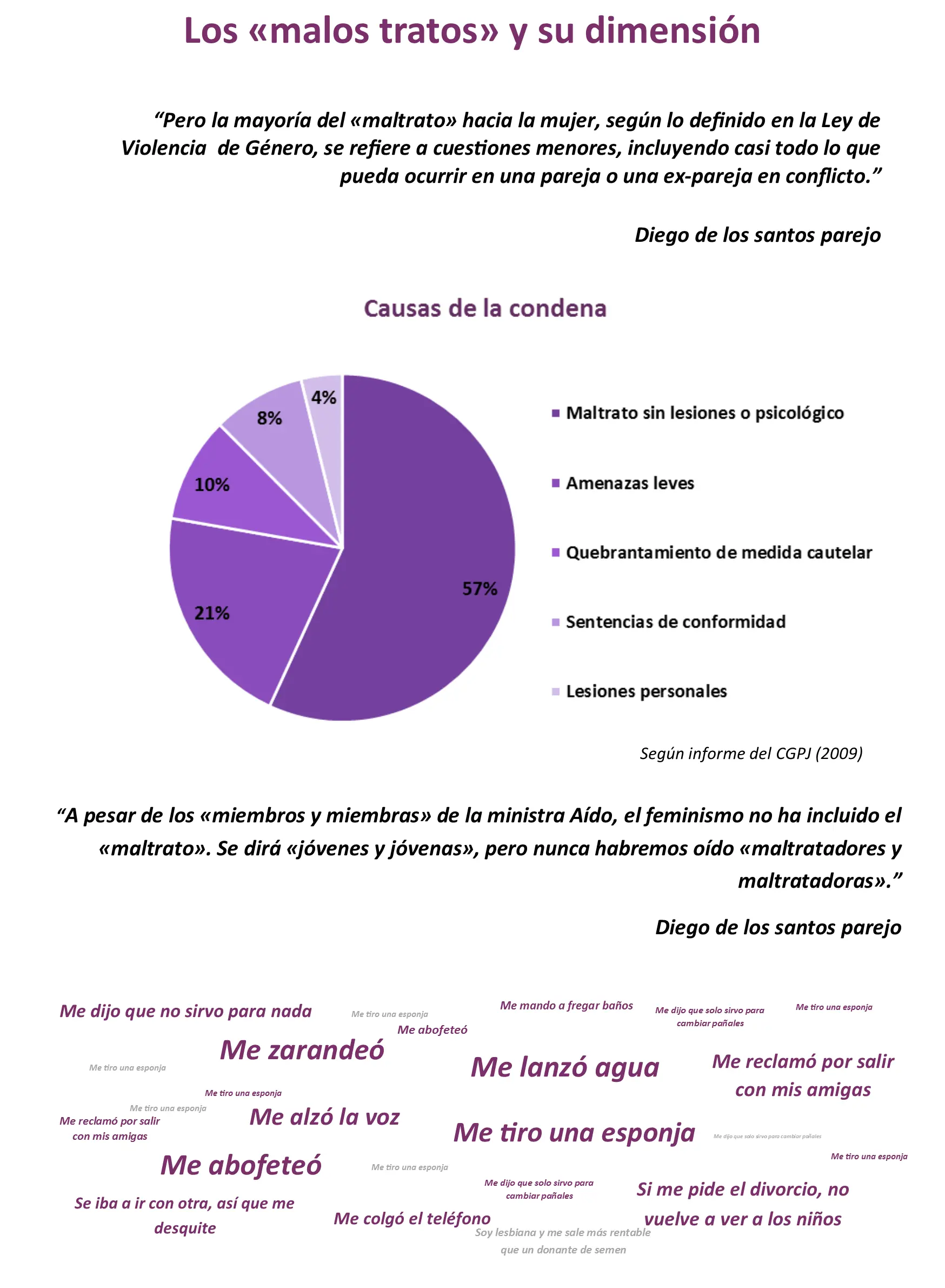 Los «malos tratos» y su dimensión