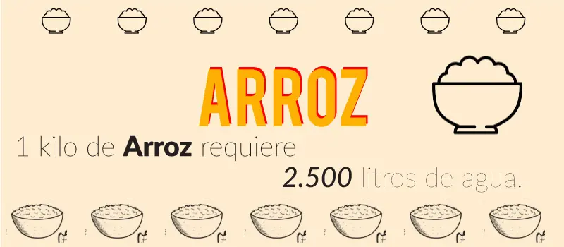 tips