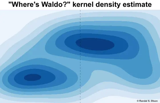 waldo