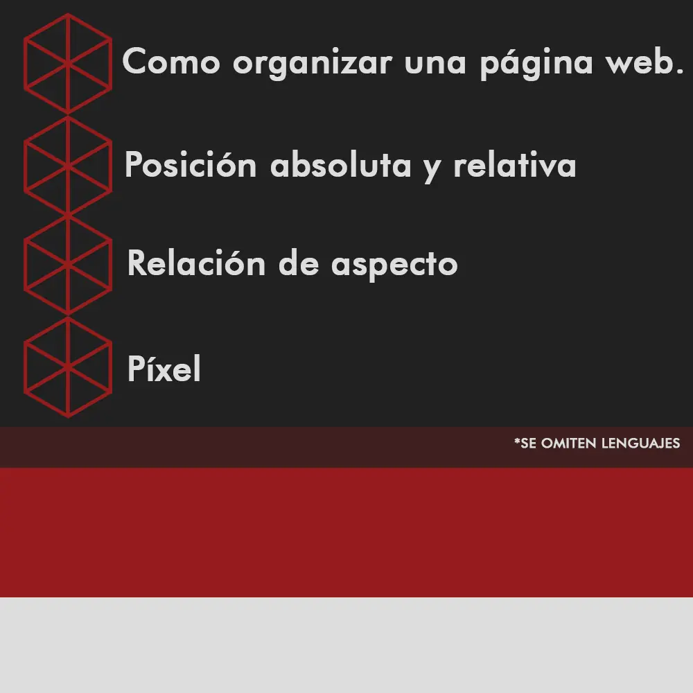 Una vez hice un concepto User Card para Taringa